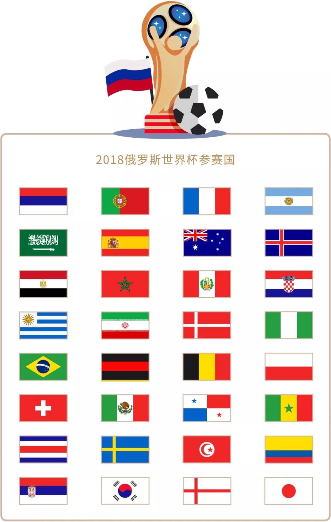 局积极